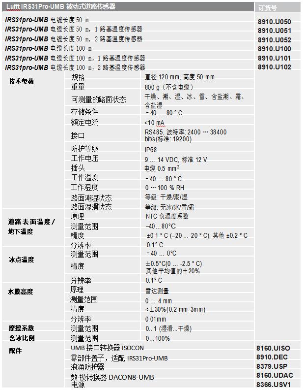 Lufft IRS31Pro-UMB——被动式路面传感器