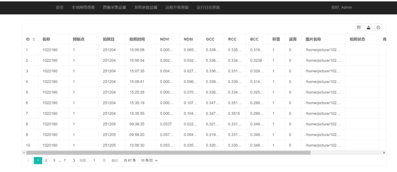 SkyPheno Pro物候观测系统 SkyPheno Pro物候观测系统