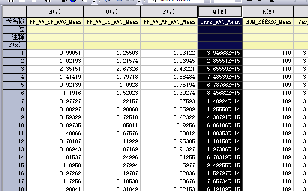 Aiutyl-LAS大口径闪烁仪