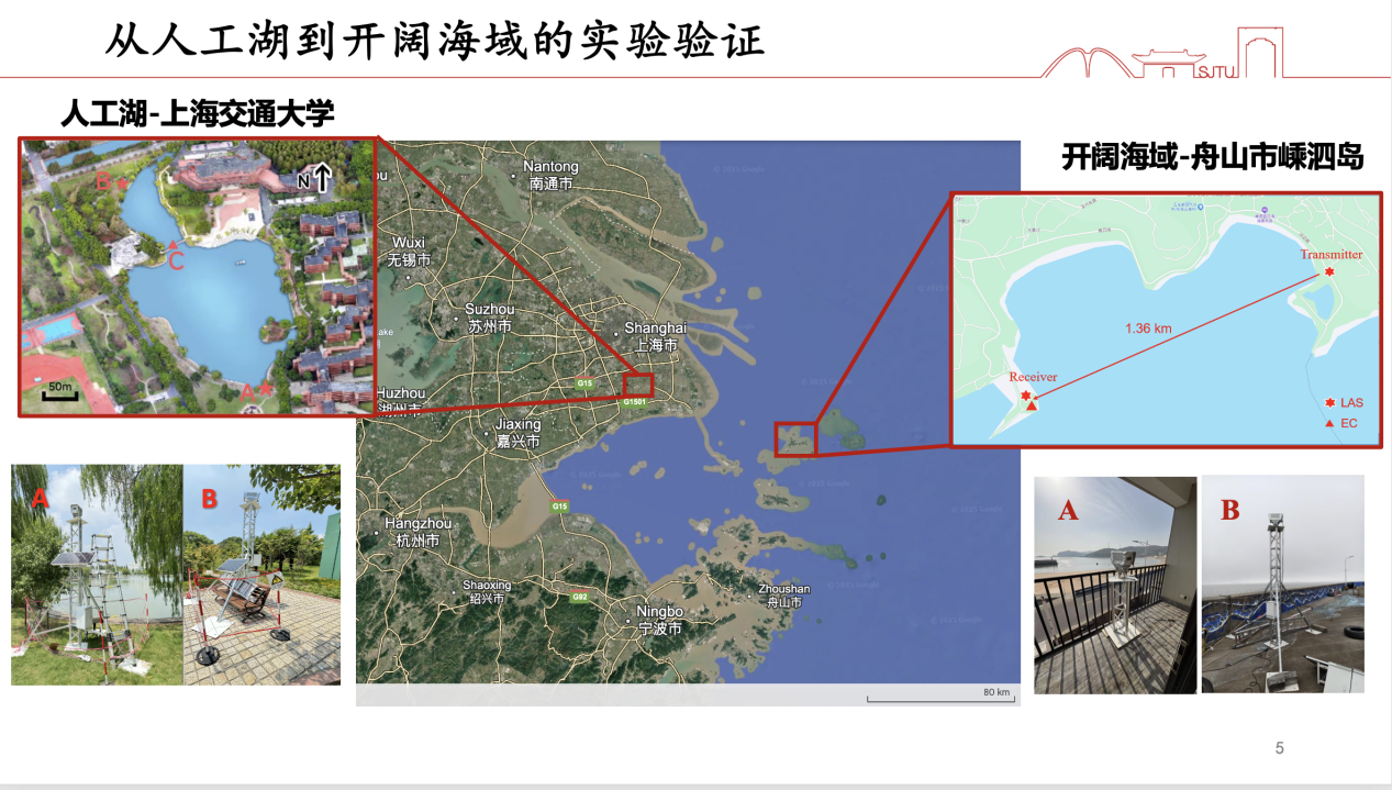 Aiutyl-LAS大口径闪烁仪