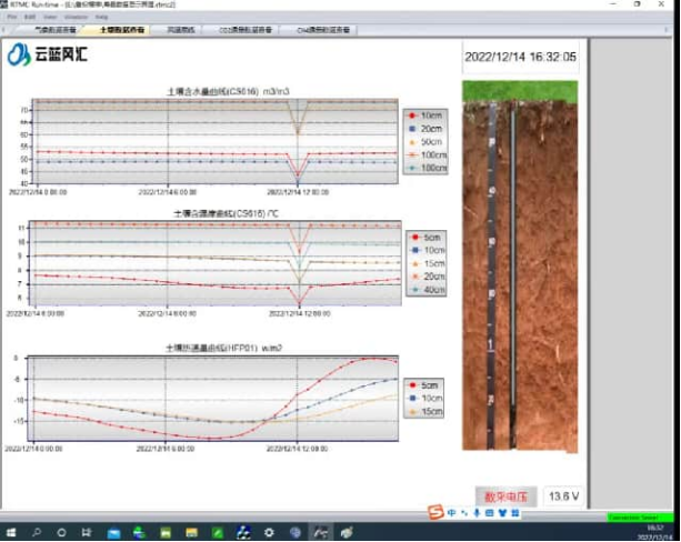 YL-306冻土温度廓线监测系统